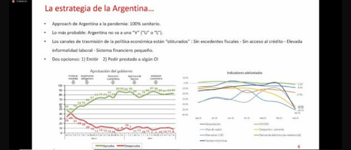 Por qué para Santander la salida de la crisis será en “U” en Argentina